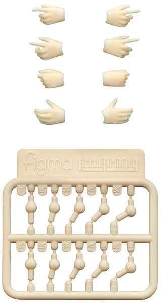 Tomytec LittleArmory-OP04: figma Hands for Guns