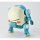 Max Factory Nendoroid More - Mechatro WeGo image 3