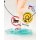 Medicos Entertainment The Demon Girl Next Door Shadow Mistress Yuuko Swimsuit ver. 1/7 Complete Figure image 11
