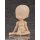 Good Smile Company Nendoroid Doll archetype 1.1: Girl (peach) รูปภาพ 4
