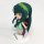 Plum Tohoku Zunko Mini Figure 图片 3