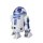 BANDAI SPIRITS S.H.Figuarts R2-D2 -经典版- (星球大战:新的希望) 图片 2