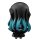 MegaHouse Demon Slayer: Kimetsu no Yaiba Tanjiro and the Pillars Mascot Set B image 15
