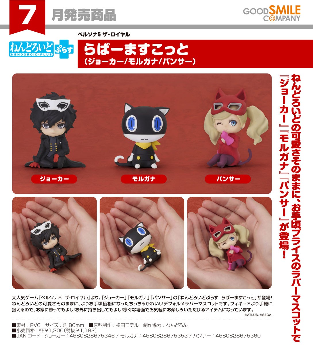 Good Smile Company Nendoroid Plus: Joker มาสคอตยาง (ฟิกเกอร์) รูปภาพ 5