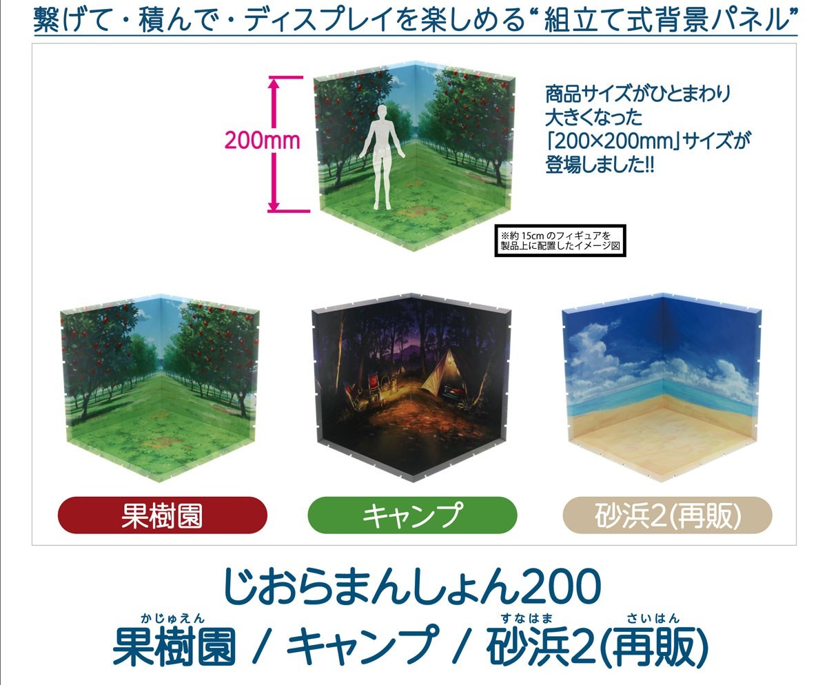 PLm ジオラマンション200 果樹園 画像 5