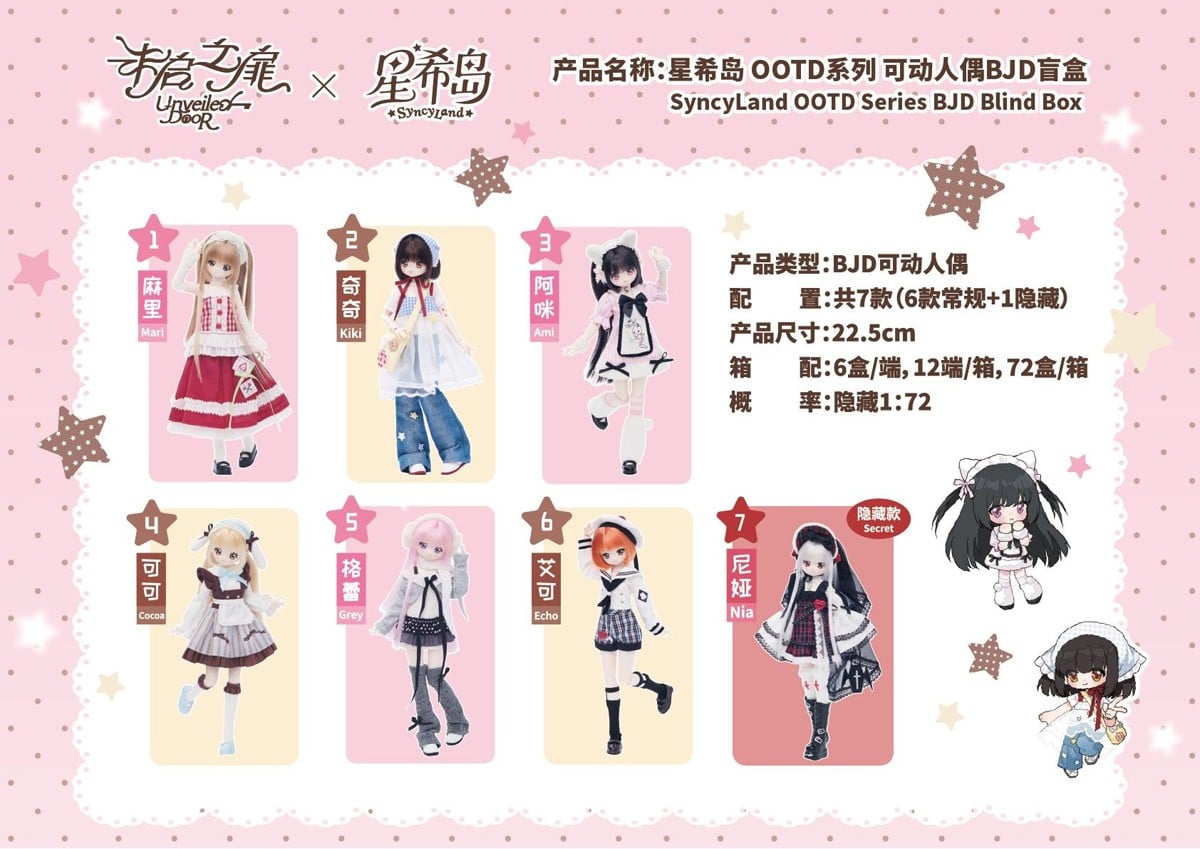 Unveiled Door Unveiled Door x SyncyLand OOTD Series Trading Doll (Single Item) รูปภาพ 3