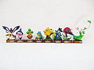 トレーディングフィギュア 全8種セット 「ポケモンフィギュアコレクション 劇場版ポケットモンスター ミュウと波導の勇者ルカリオ」