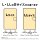 COSPA 걸즈 밴드 크라이 아와 스바루 북형 스마트폰 케이스 LL 이미지 5