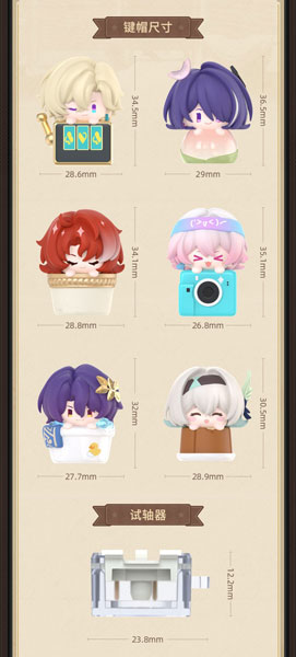 miHoYo Honkai: Star Rail Trading Finger-tip Keycap Series Vol.2 6Pack BOX