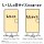 COSPA EVANGELION NERV Book-style Smartphone Case LL Bild 5