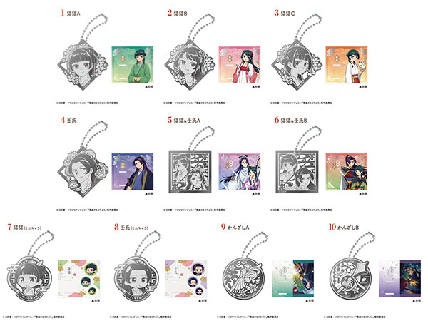 F-toys The Apothecary Diaries Metal Bookmark 10Pack BOX (CANDY TOY)