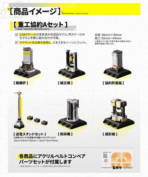 Planet Ring Industry [특전] 명일방주: 엔드필드 -시설 컬렉션- 자동화 공업 단지 시리즈 중공업 프로토콜 A 세트 6팩 BOX