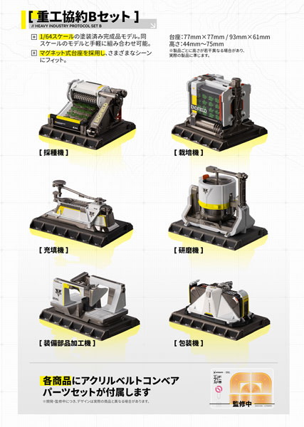 Planet Ring Industry [특전] 명일방주: 엔드필드 -시설 컬렉션- 자동화 공업 단지 시리즈 중공업 프로토콜 B 세트 6팩 BOX