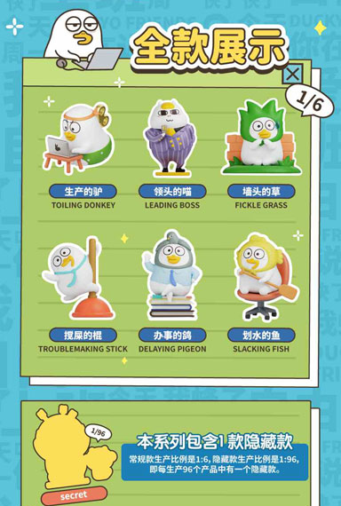 PLZDOT Dockyo Professional Team Series Mini Blind Box Figure 6Pack BOX รูปภาพ 1