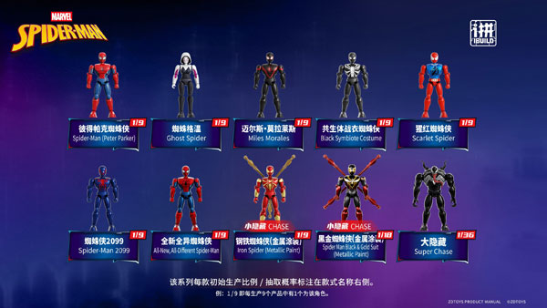 ZD Toys 7cm Marvel Spider-Man I Build Series Blind Box Vol.02 9Pack BOX