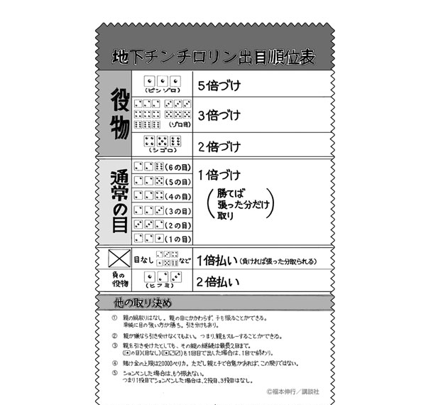 COSPA Kaiji Underground Chinchiro Cleaner Cloth รูปภาพ 1