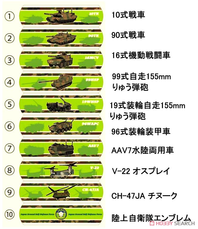 KB Model JGSDF แผ่นปิดแผล รูปภาพ 2