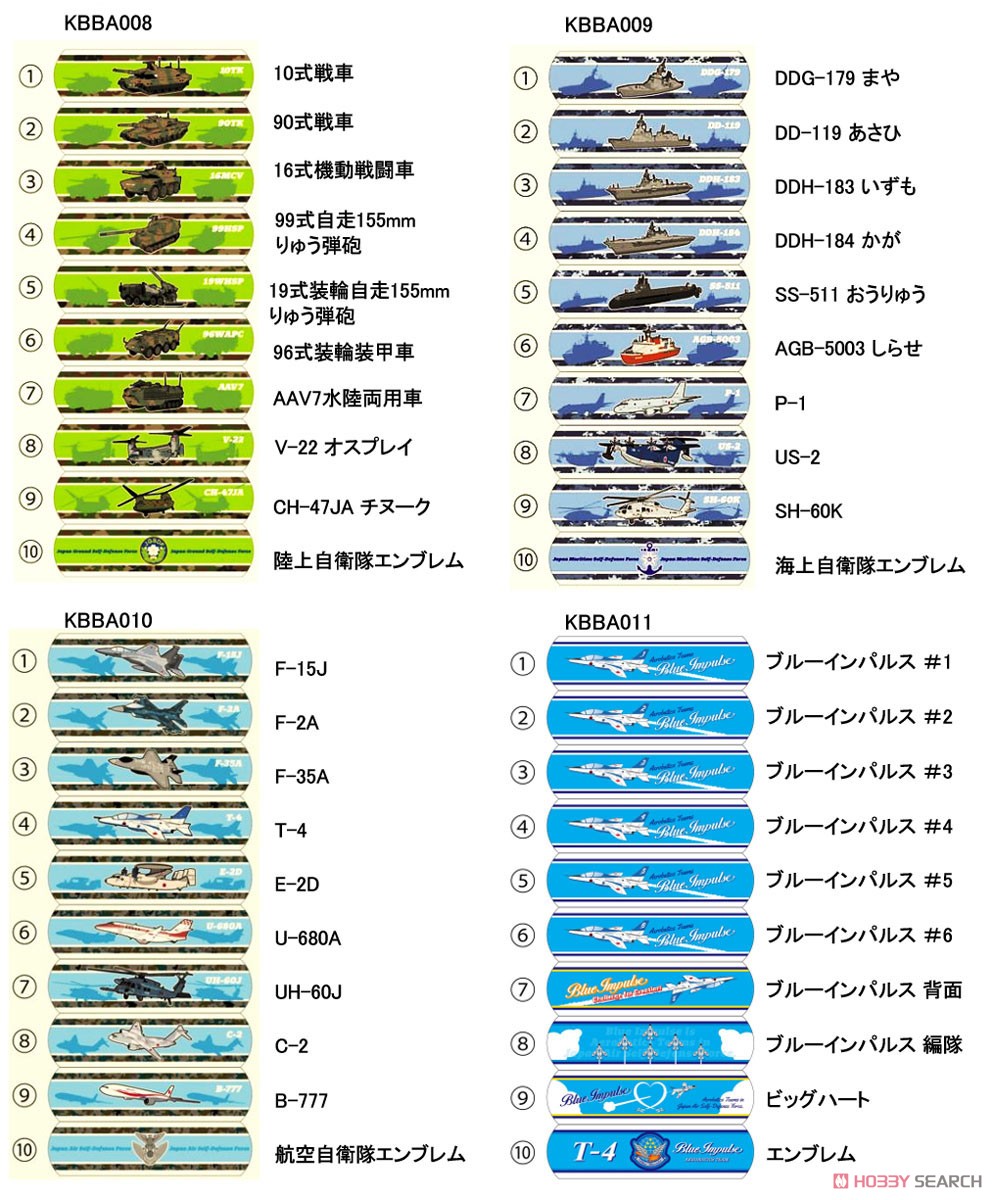 KB Model JGSDF แผ่นปิดแผล รูปภาพ 4