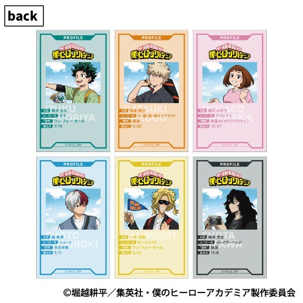 Movic My Hero Academia Visualte Collection / Local (Set of 6) (Anime Toy) รูปภาพ 3