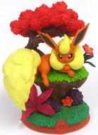 トレーディングフィギュア ブースター 「Funism × ポケットモンスター ポケモン：ゆったりイーブイ トレーディングフィギュアシリーズ」 圖片 1