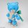 BANDAI SPIRITS HG 1/144 Beargguy Ohana & Alohalo Set Plastic Model image 6