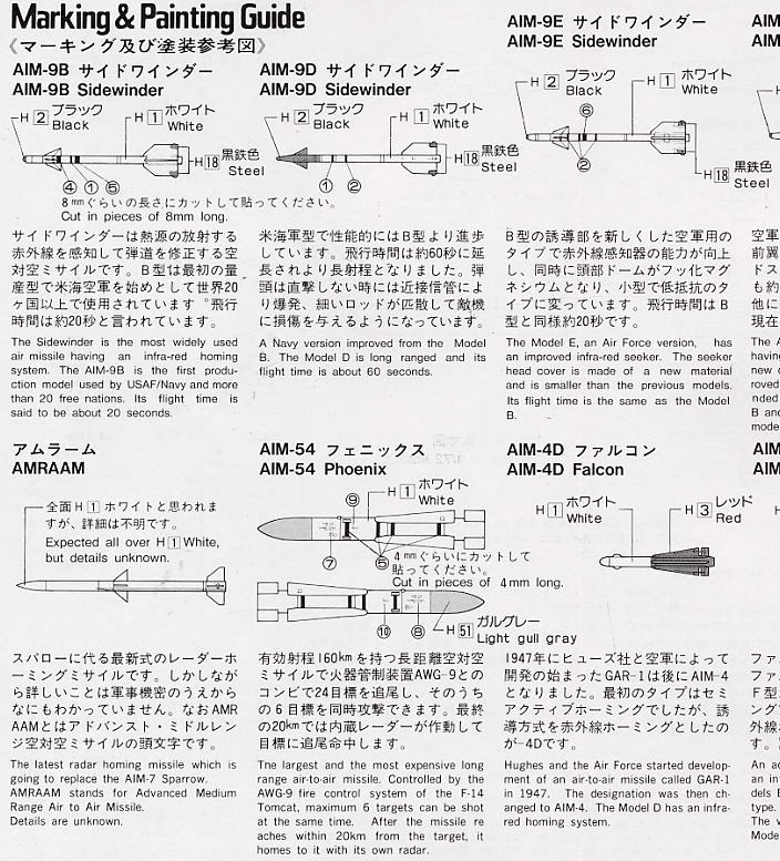 Hasegawa Aircraft Weapons III U.S Air To Air Missiles Set (Plastic model) รูปภาพ 6