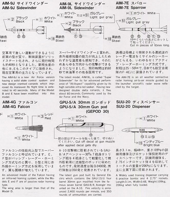 Hasegawa Aircraft Weapons III U.S Air To Air Missiles Set (Plastic model) รูปภาพ 7