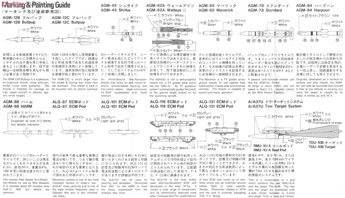 Hasegawa Aircraft Weapons IV U.S. Air Ground Missiles Set (Plastic model) Bild 7