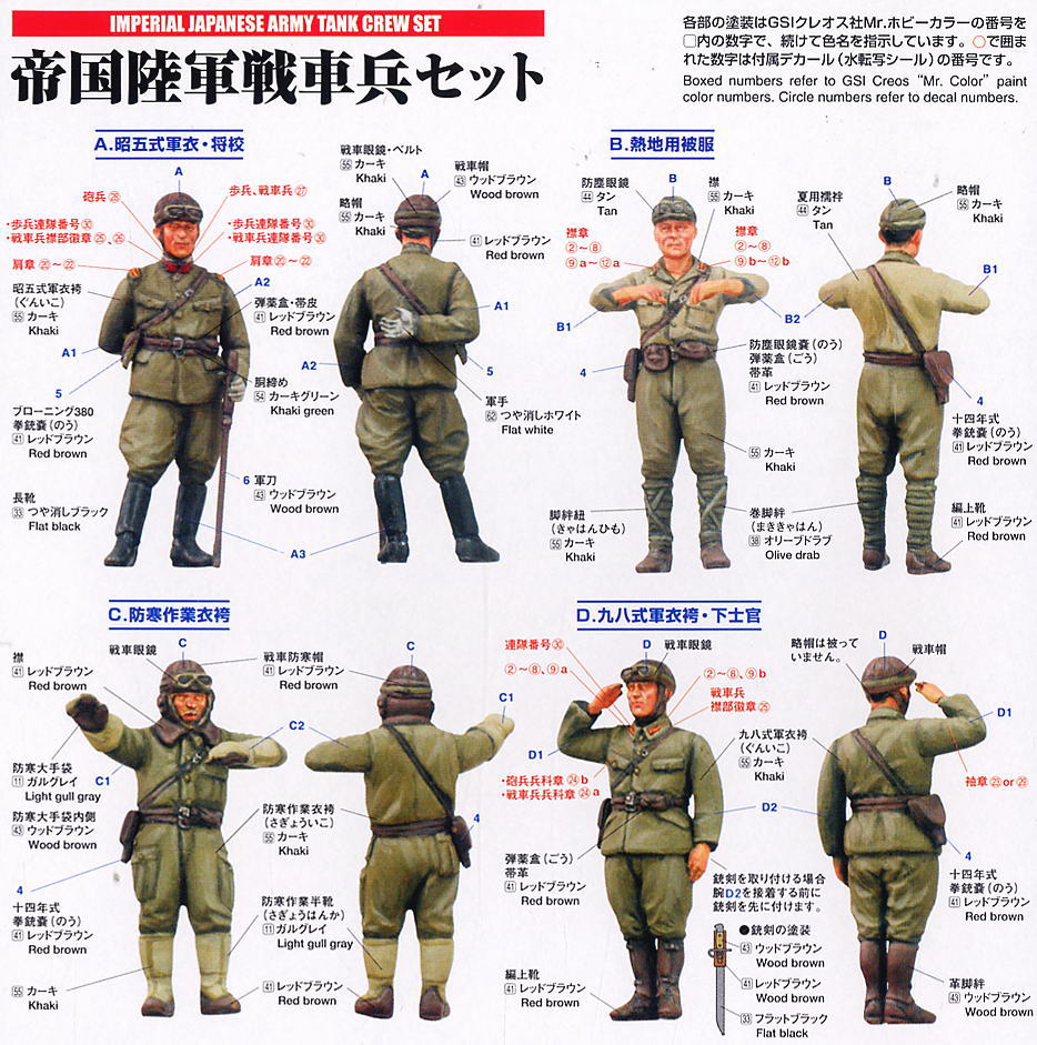 Fine Molds ชุดลูกเรือรถถังกองทัพบกญี่ปุ่น (プラモデル) รูปภาพ 5