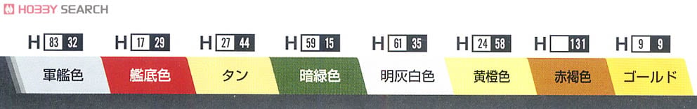 Doyusha HIJMS I-400 Submarine image 4