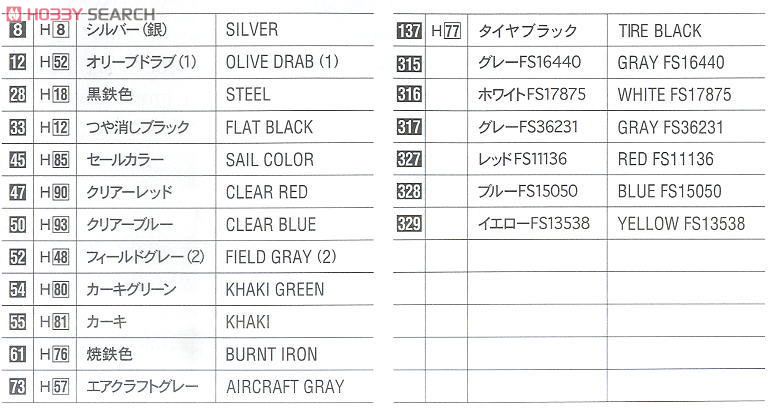 Hasegawa F-4B/N Phantom II (プラモデル) รูปภาพ 7