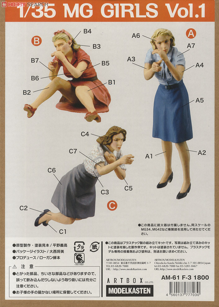 Model Kasten MG girls Vol.1 (3 pieces) (Plastic model) gambar 8