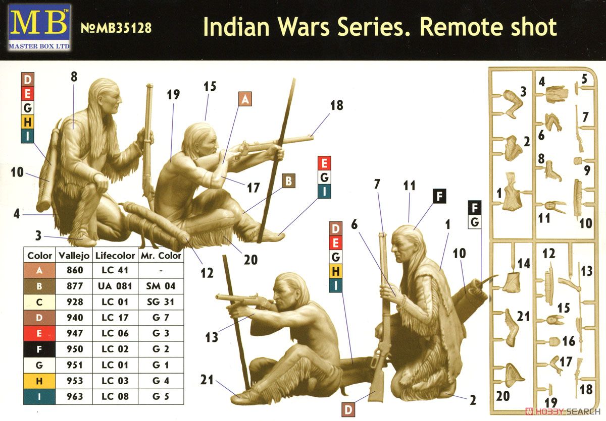 Master Box Indian Wars Series. Remote Shot (Plastikmodell) Bild 7