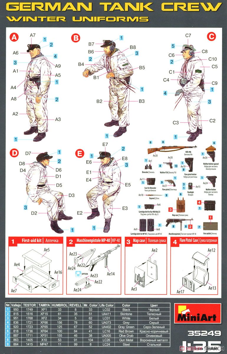 Mini Art Special Edition German Tank Crew Winter Uniform (Plastic model) gambar 7