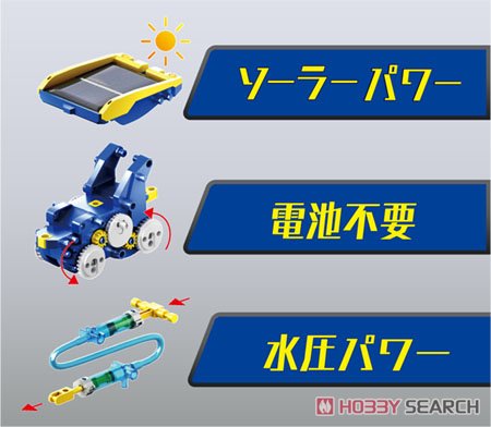 EK Japan Buildroid (Science / Craft) รูปภาพ 7