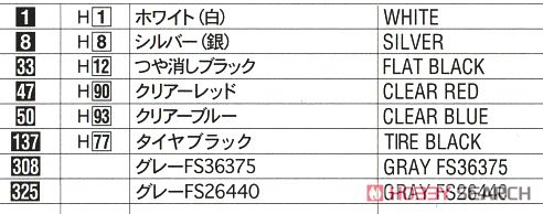 Hasegawa 가와사키 C-1 `2TAG 60주년 기념` (프라모델) 이미지 6