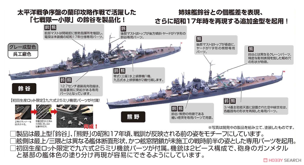 Fujimi IJN Heavy Cruiser Kumano 1942 (Plastic model) hình ảnh 4