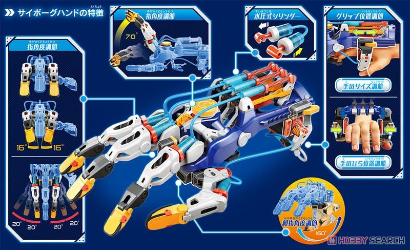 EK Japan Cyborg Hand (Science / Craft) gambar 4