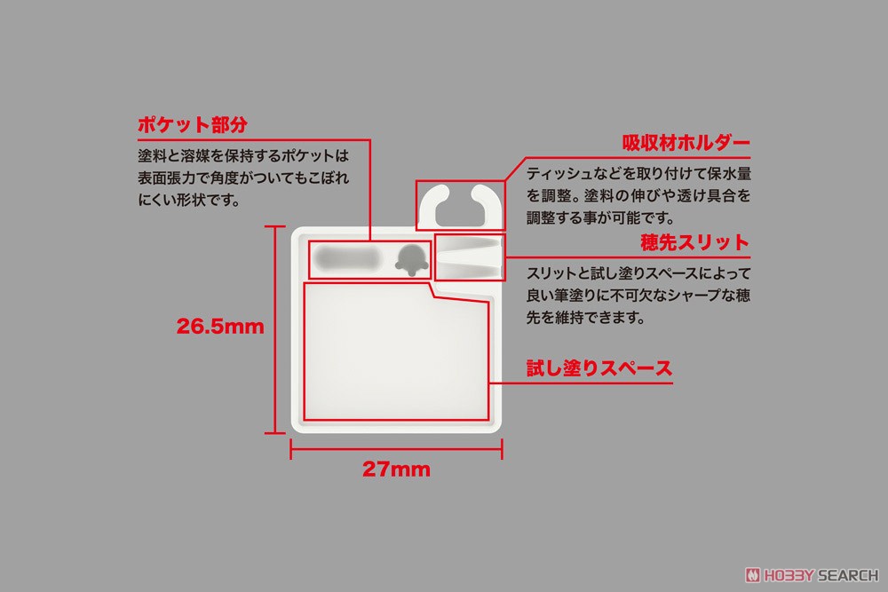 Kotobukiya Finger Palette (Hobby Tool) Bild 5