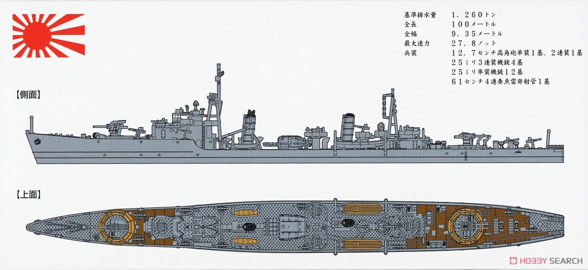 Yamashita Hobby เรือพิฆาตทาจิบานะ กองทัพเรือญี่ปุ่น (โมเดลพลาสติก) รูปภาพ 7