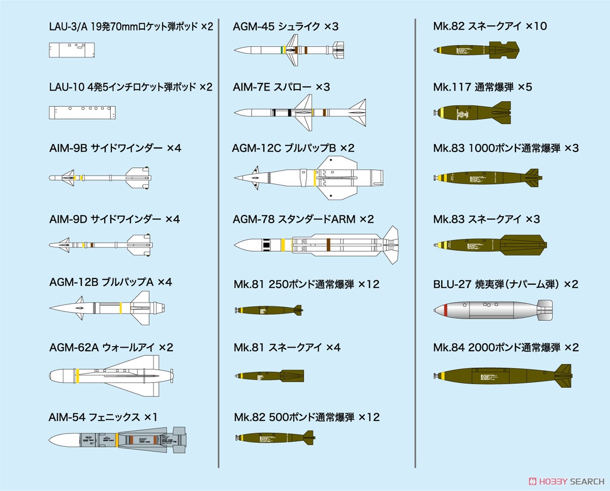 Platz Aircraft Weapons Series Weapon Set for Modern Aircraft 1 General Purpose Bomb &amp; Missile `50- Bild 6