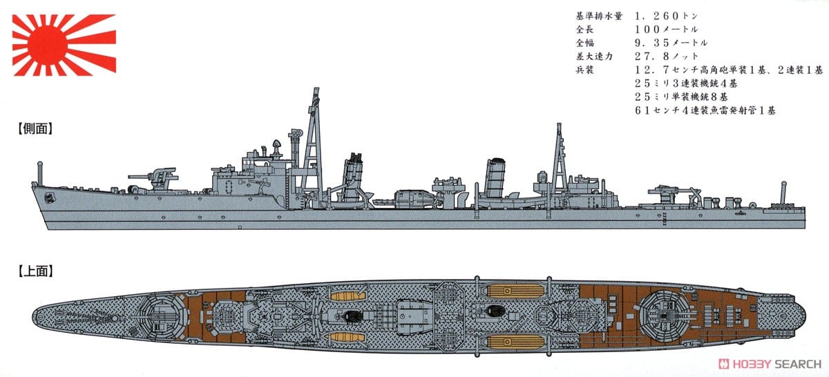Yamashita Hobby 일본해군 구축함 마츠급 [타케] 에칭파츠 포함 (프라모델) 이미지 8