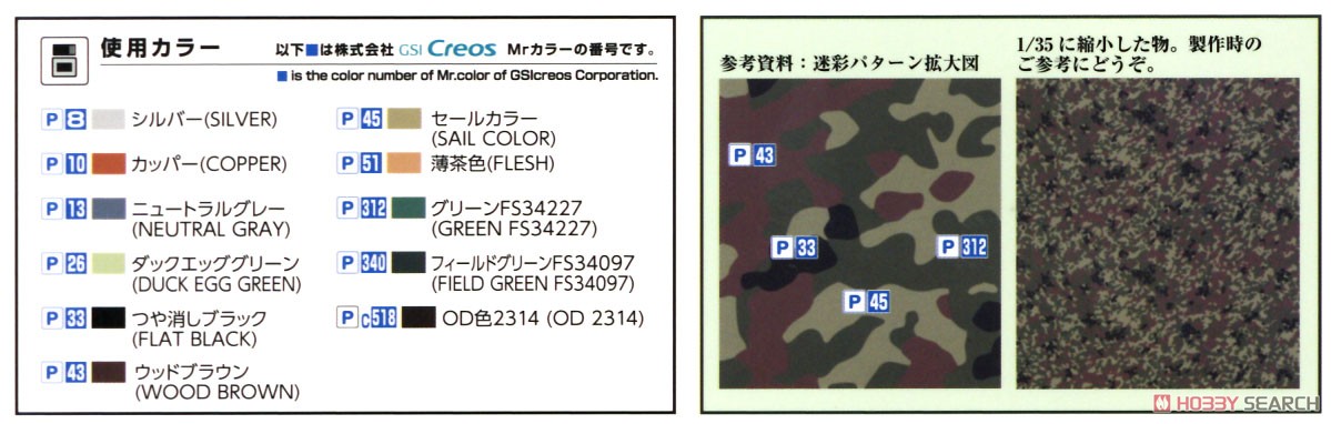 Hobby Japan 日本陸上自衛隊 FH-70用砲兵部隊成員組 (塑膠模型) 圖片 8