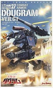 Max Factory Dougram Ver. GT (Plastic model)