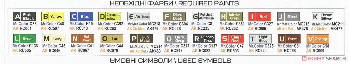 Modelsvit F-82E/H ツインムスタング プラモデル 画像 5