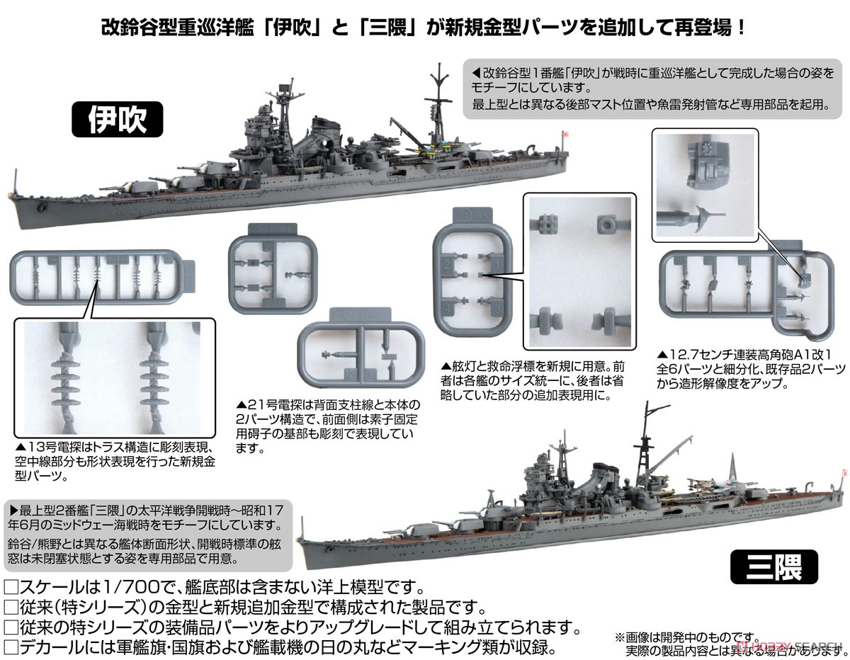 Fujimi IJN Heavy Cruiser Ibuki image 7
