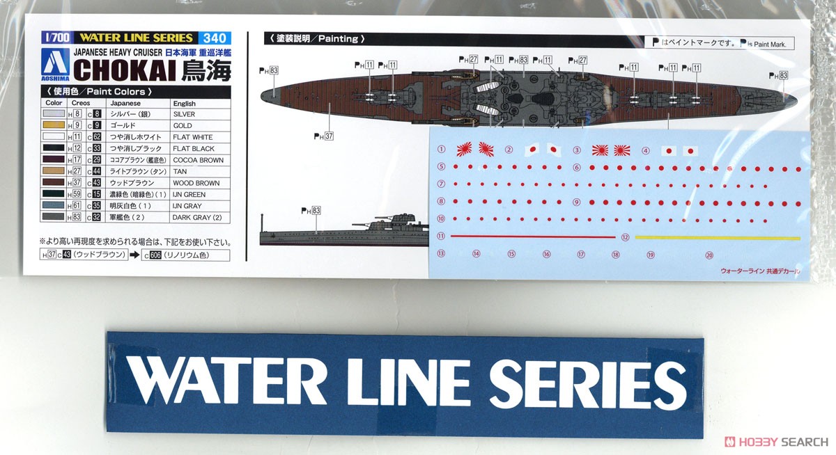 Aoshima IJN Heavy Cruiser Chokai (Plastic model) gambar 7