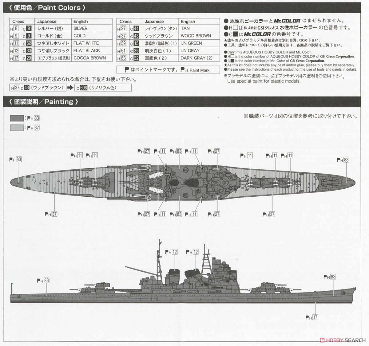 Aoshima IJN Heavy Cruiser Chokai (Plastic model) gambar 8