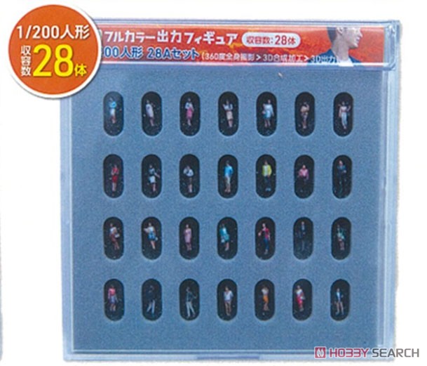 TTC (Takeda Mokei) 3D Full Color Output Figure 1/200 28A Set (28 Pieces) (Model Train) image 2