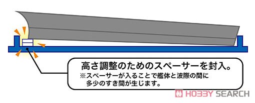 Fujimi IJN Battleship Yamato (1945/Operation Tenichigo) รูปภาพ 8